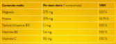 Magnesium + Potassium Orange Flavor 30 Tablets